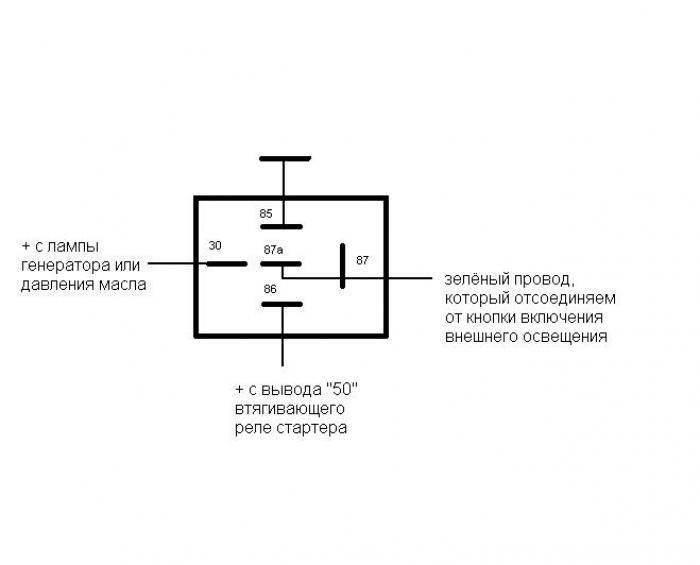 Автоматическое включение фар