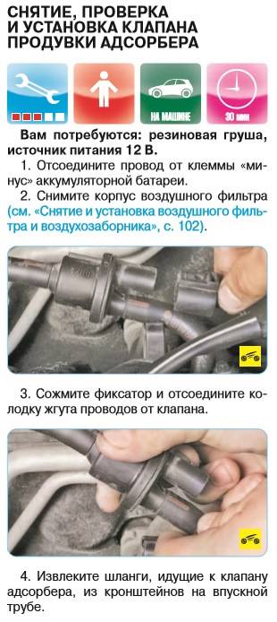 Адсорбер. назначение, неисправности. можно ли отключить?