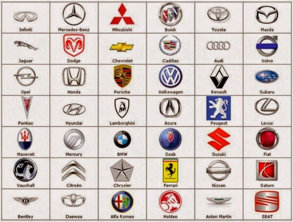 Тест: Проверьте знание мировых марок автомобилей