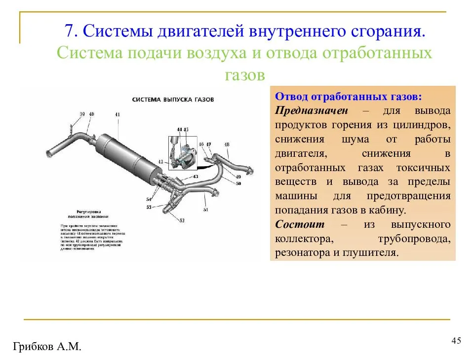 Выхлопная система дэу нексия 8 клапанов схема