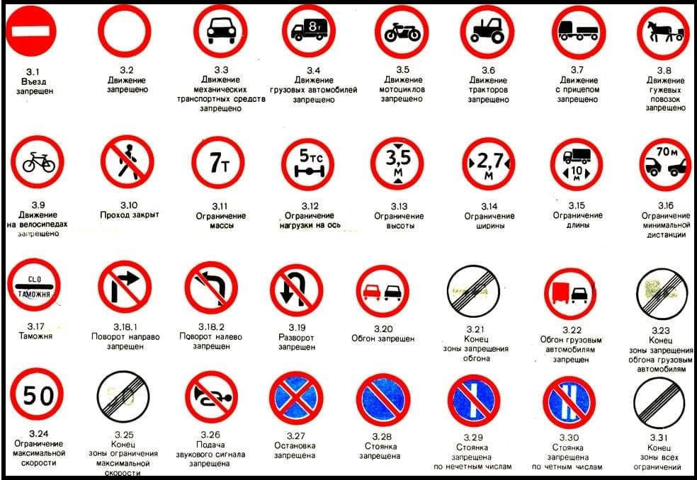 Дорожные знаки пдд — обозначения, пояснения и картинки знаков дорожного движения 2022 года