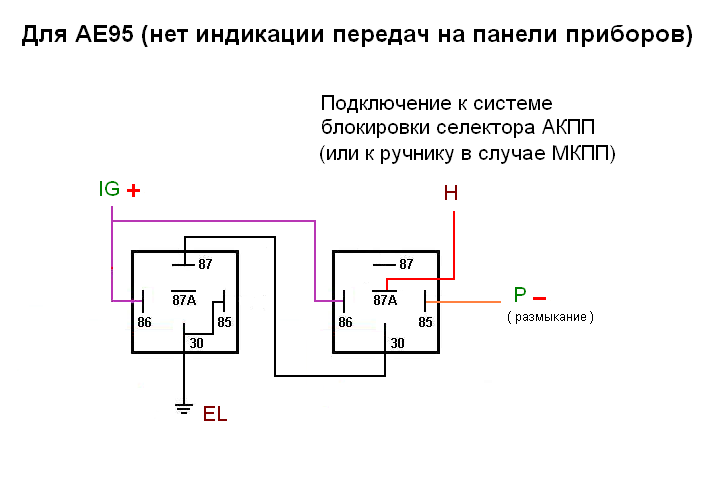 Автоматическое включение фар