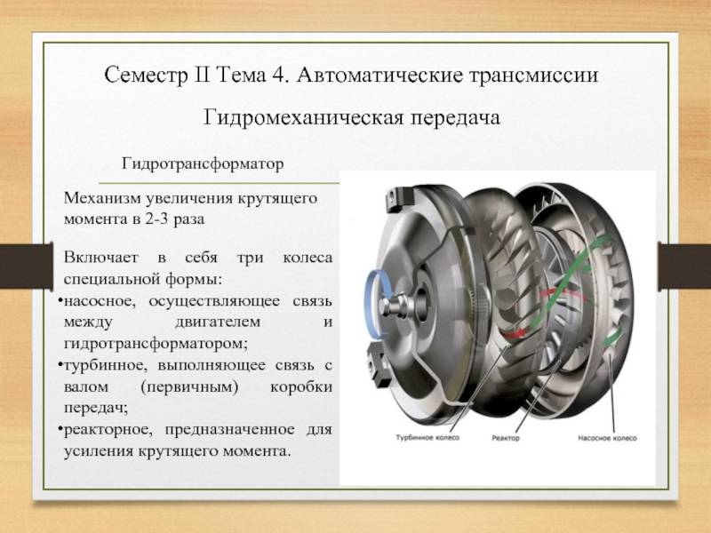Как снять гидротрансформатор с акпп