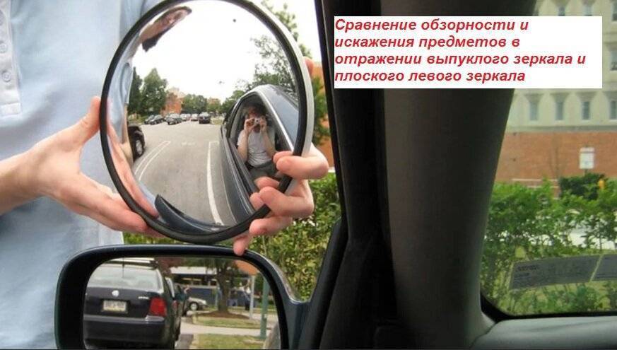 Искусство выживания. глава 3.7.1: безопасное управление автомобилем в особых условиях