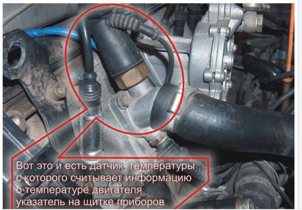 Принцип работы и неисправности датчика температуры охлаждающей жидкости — auto-self.ru