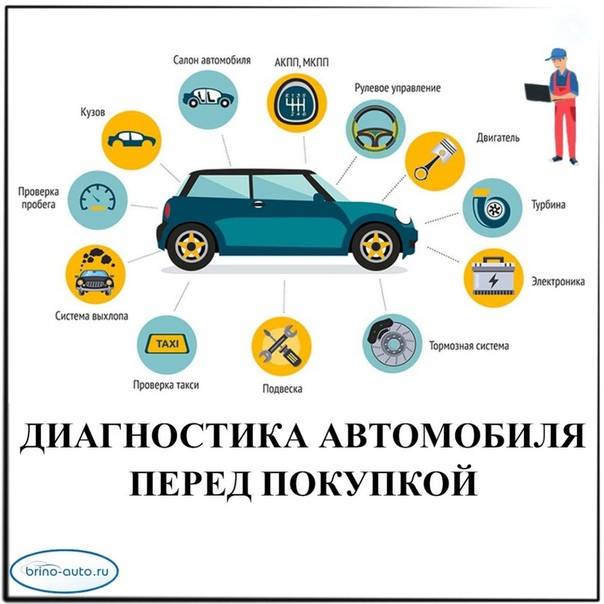 15 автомобилей с очень большими по объёму двигателями | авто info