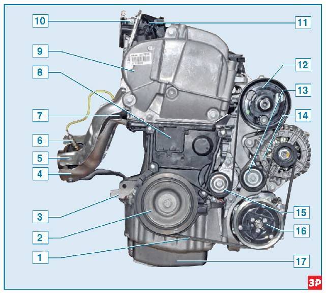 Ресурс двигателя renault logan 1,4 и 1,6 8 и 16 клапанов. все про это и не только