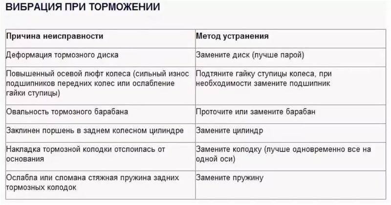Гастроэзофагеальная рефлюксная болезнь: новый подход к причинам и лечению