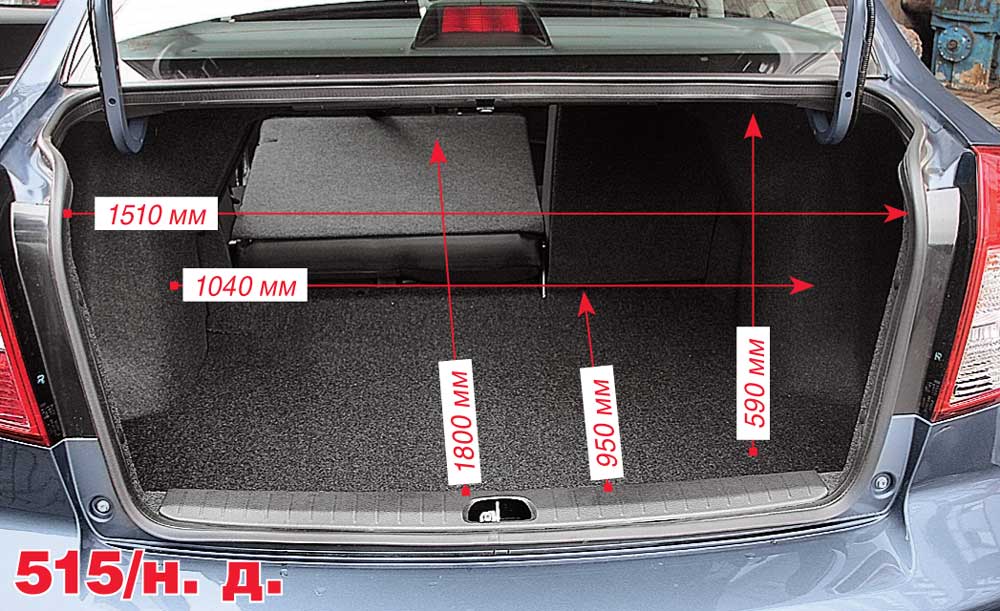 Размеры багажника ваз-2112 в сантиметрах — автомобильный портал