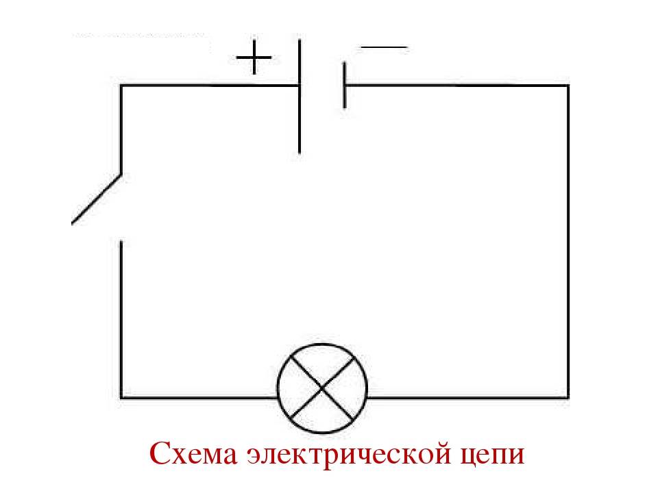 Как нарисовать электросхему в ворде
