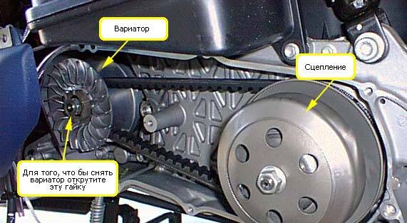 Как работает вариатор на скутере схема