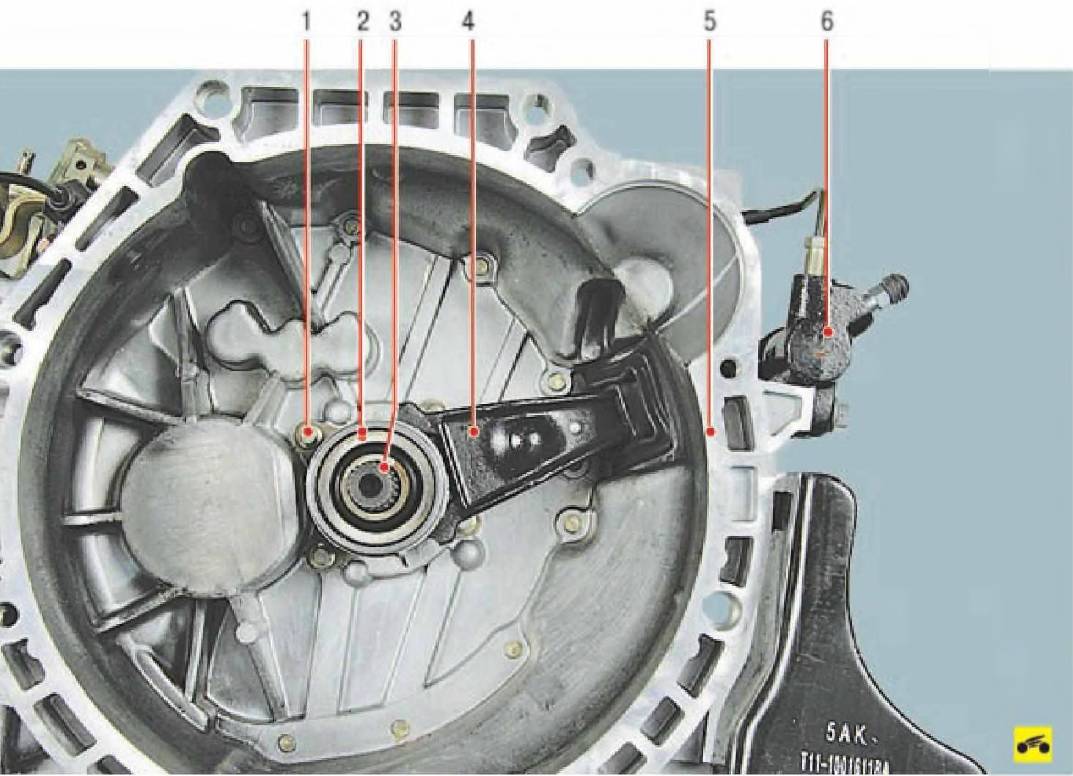 Ремонт разгонной муфты лодочного мотора сцепления: замена вилки сцепления: тонкости и нюансы — hot-hatch.ru