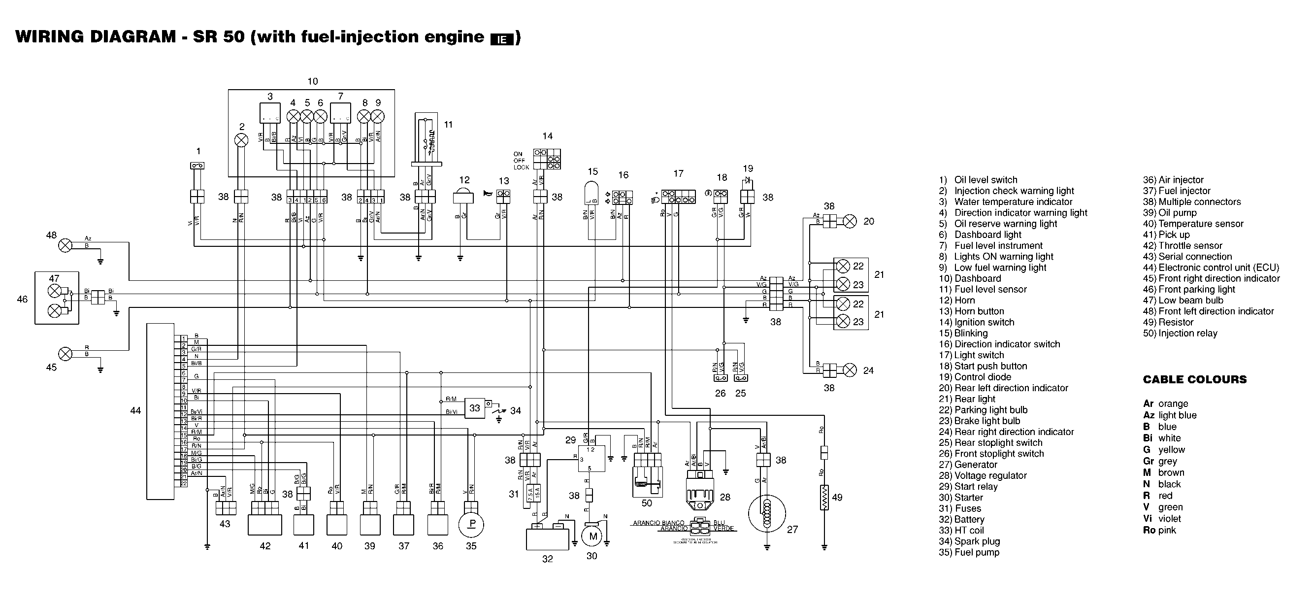 Схема электропроводки альфа 110 куб