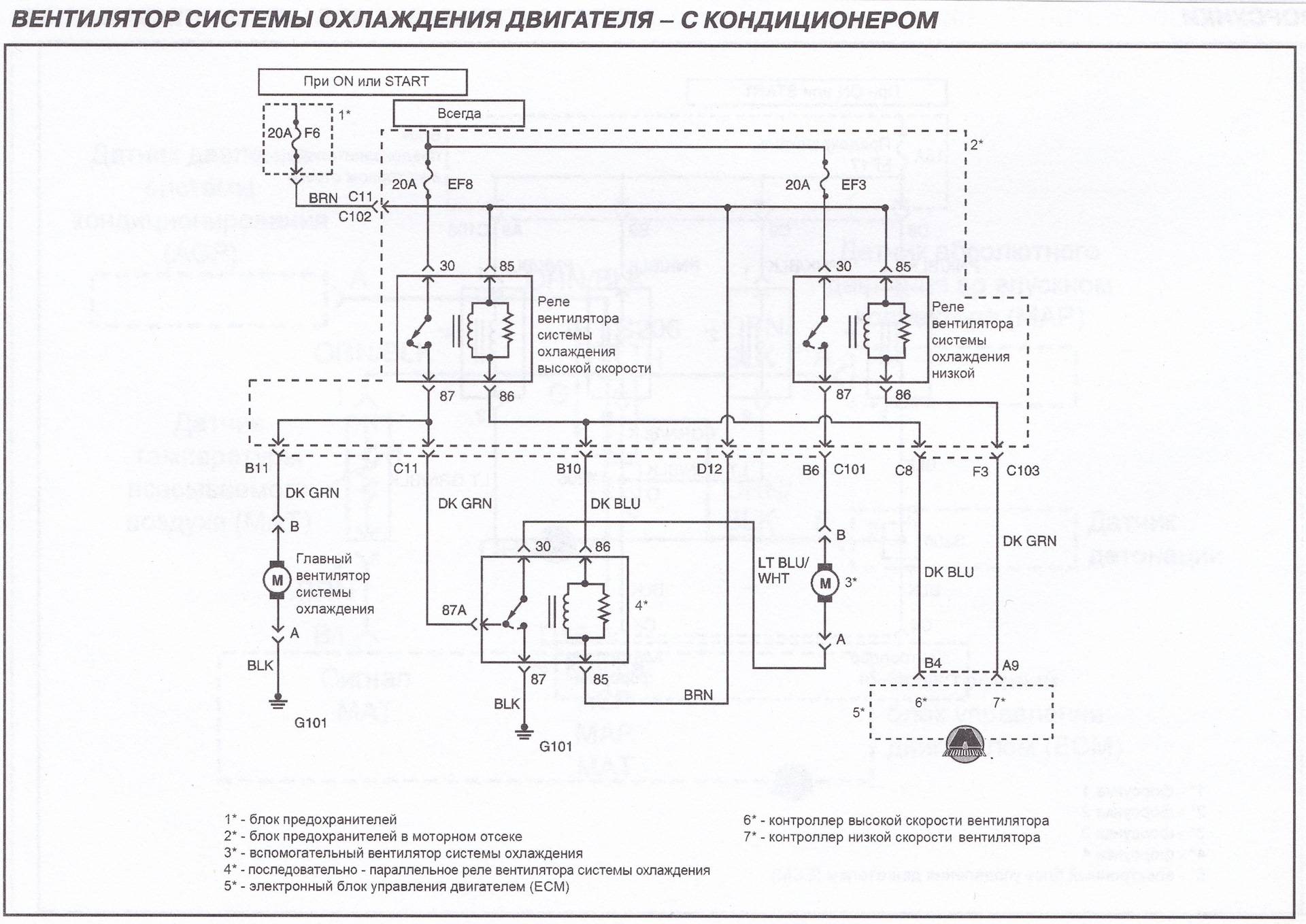 Ланос схема включения кондиционера