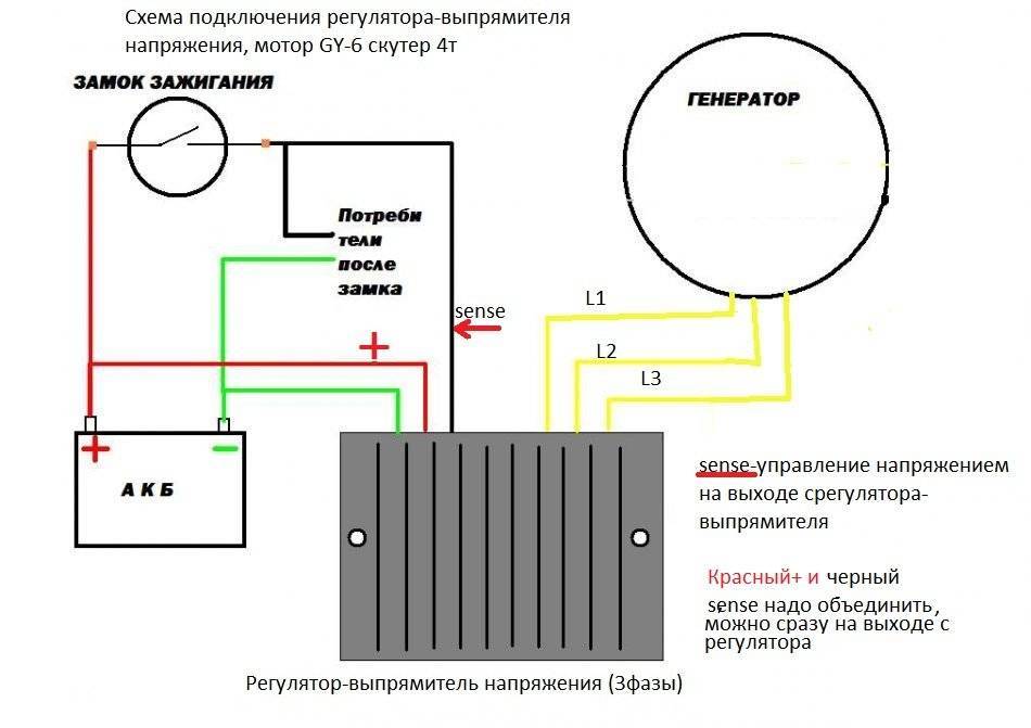 Как проверить реле регулятор на скутере 4т avtopraim.ru