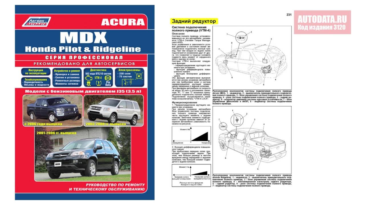 Acura mdx 2001-2002 service manual