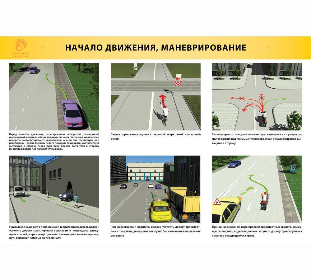 Назовите средства коммуникации передачи информации о предстоящих маневрах между водителями