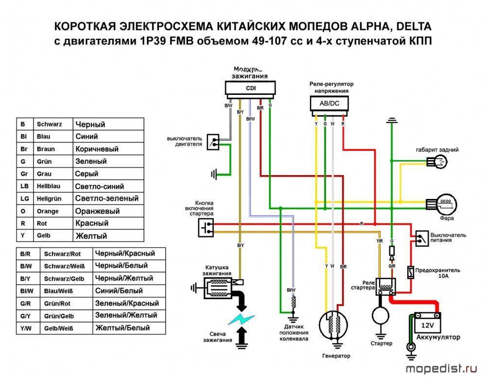 Электрическая схема проводки мопеда Альфа