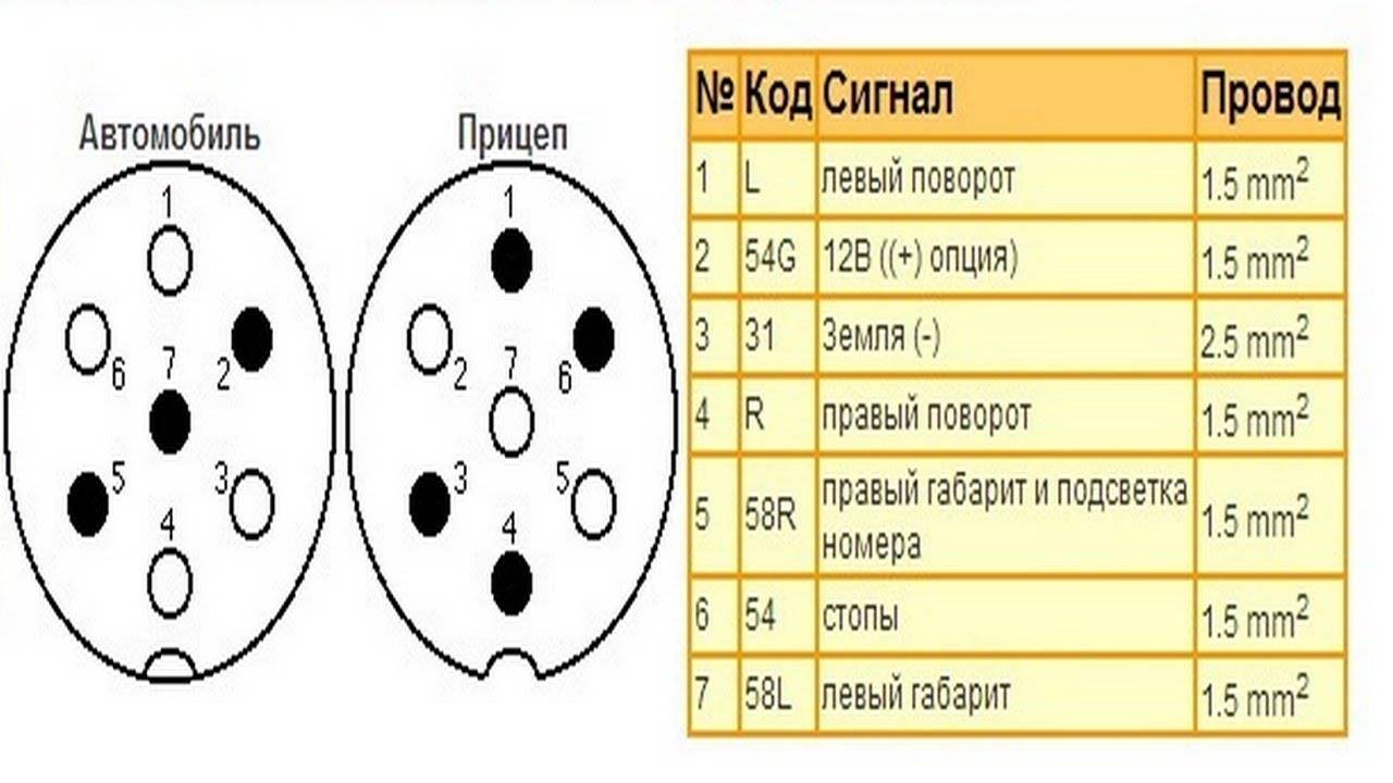 Схема подключения тсу