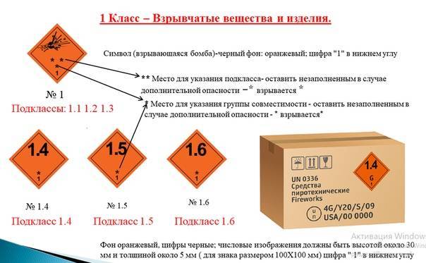 Правила въезда в россию в 2022 с изменениями от 15 июля 2022 года