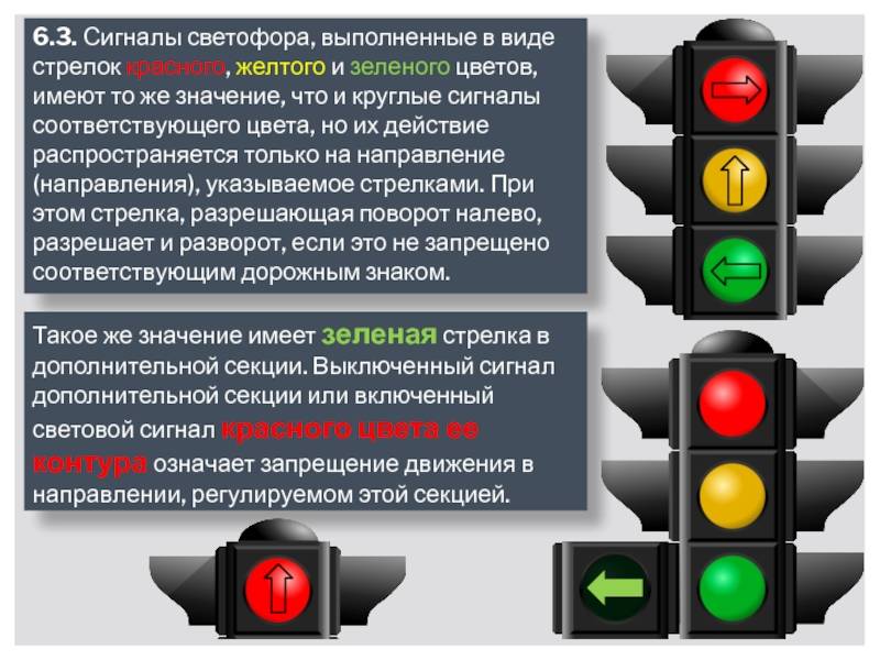 Штраф за проезд на красный сигнал светофора в 2022 и 2023 году | помощь водителям в 2023 году
