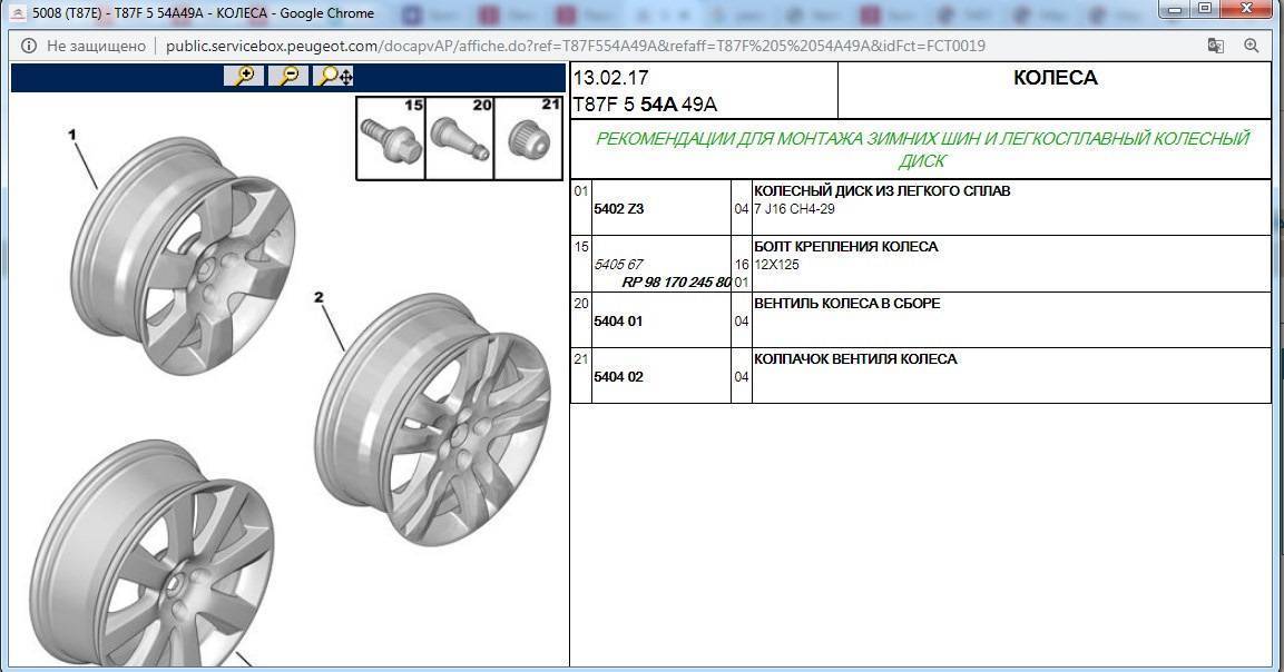 Разболтовка колесных дисков: размер колесных дисков, размер крепежных отверстий