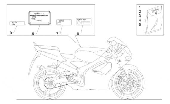 Free aprilia motorcycle product manuals in pdf | bankofmanuals.com
