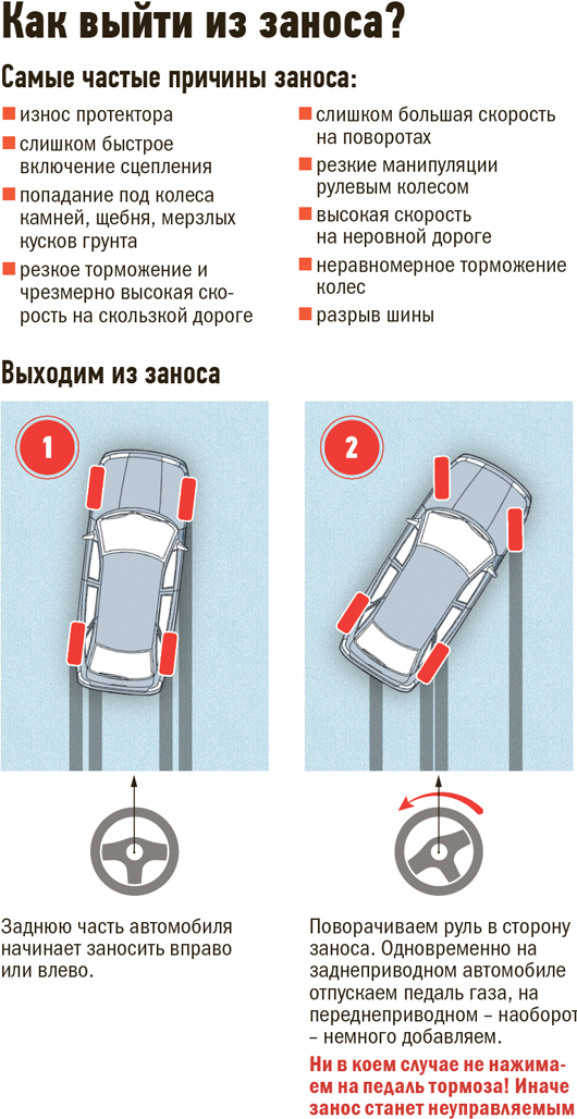 Что делать, если машину тянет влево или вправо