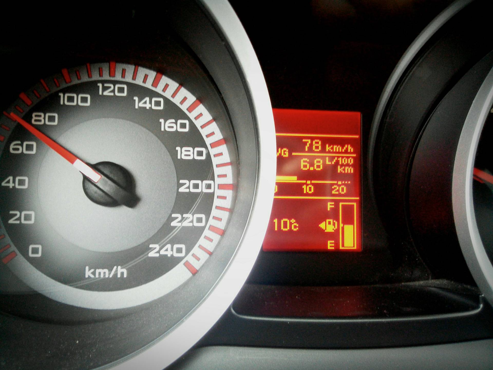 Митсубиси лансер расход топлива на 100 км + отзывы владельцев | официальный сайт