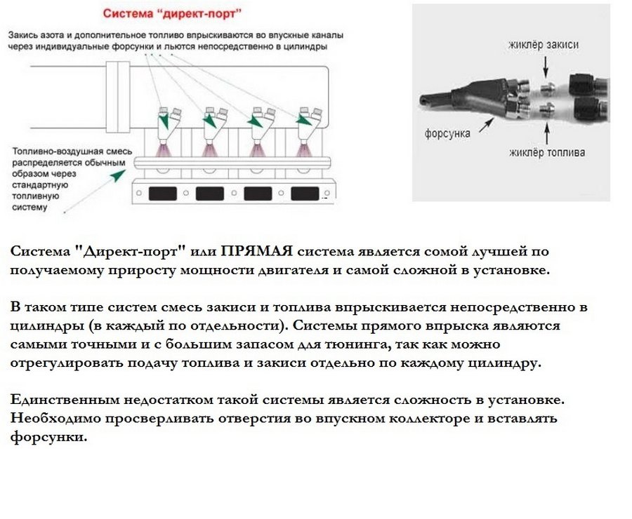 Закись азота своими руками - легкое дело