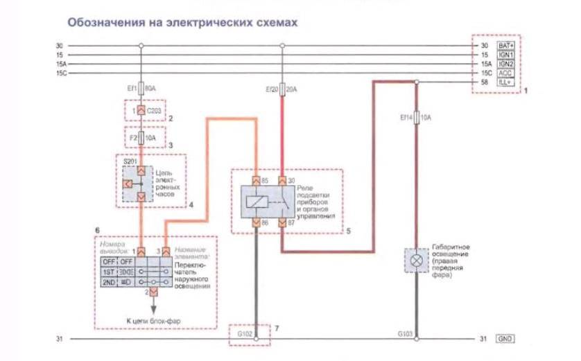 Не горит и не работает ближний свет на шевроле лачетти: рассказываем по пунктам