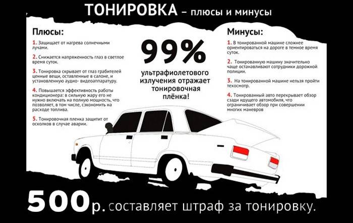 Электротонировка автомобиля: преимущества и недостатки