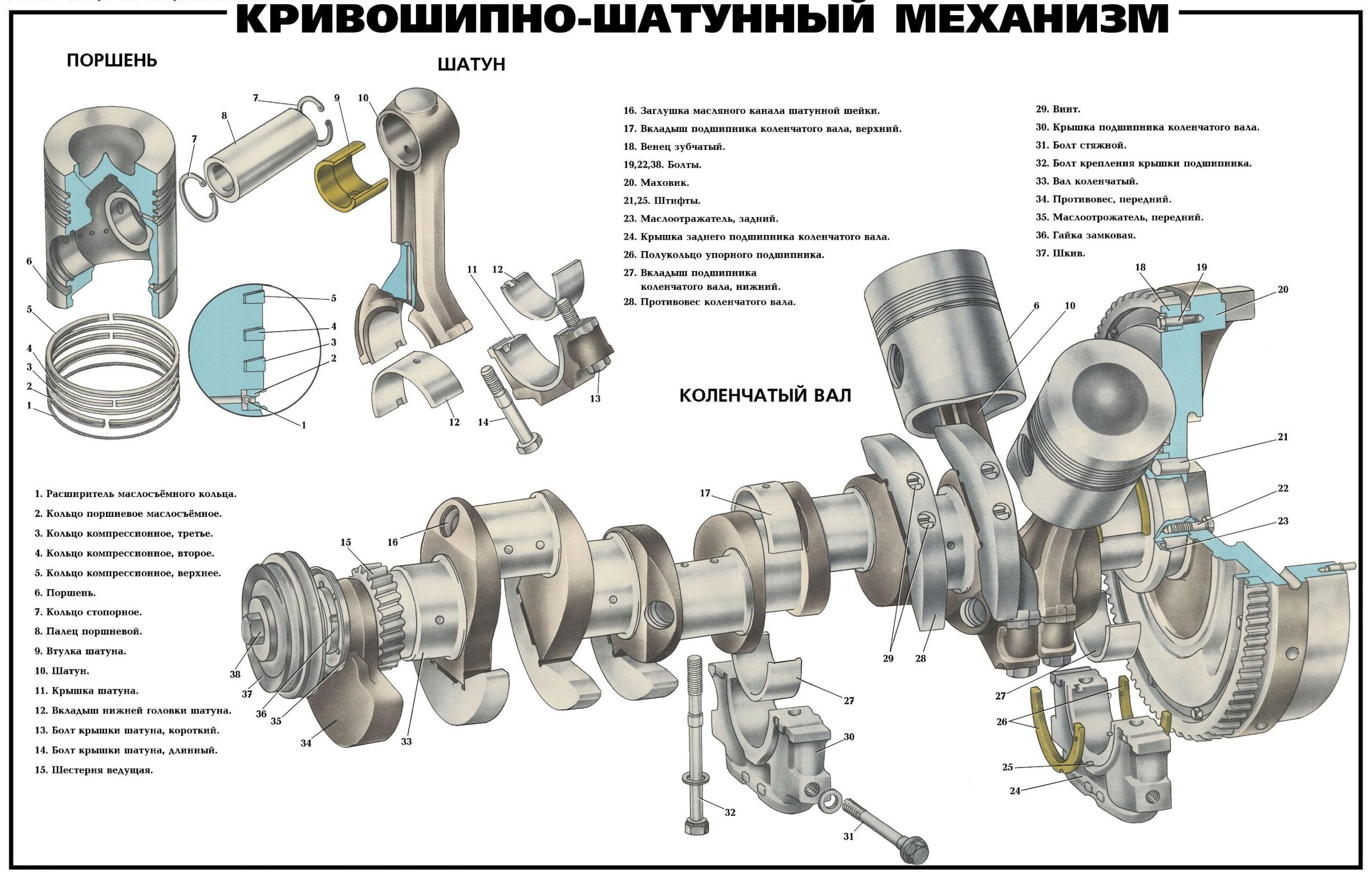 Устройство кшм