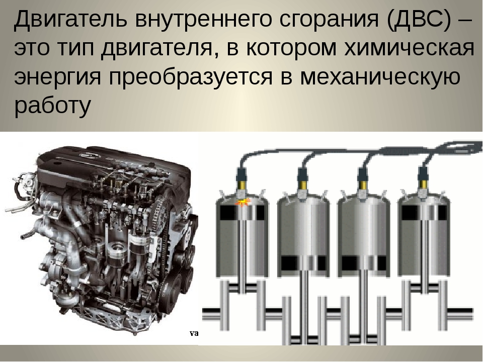 Индивидуальный проект двигатель внутреннего сгорания