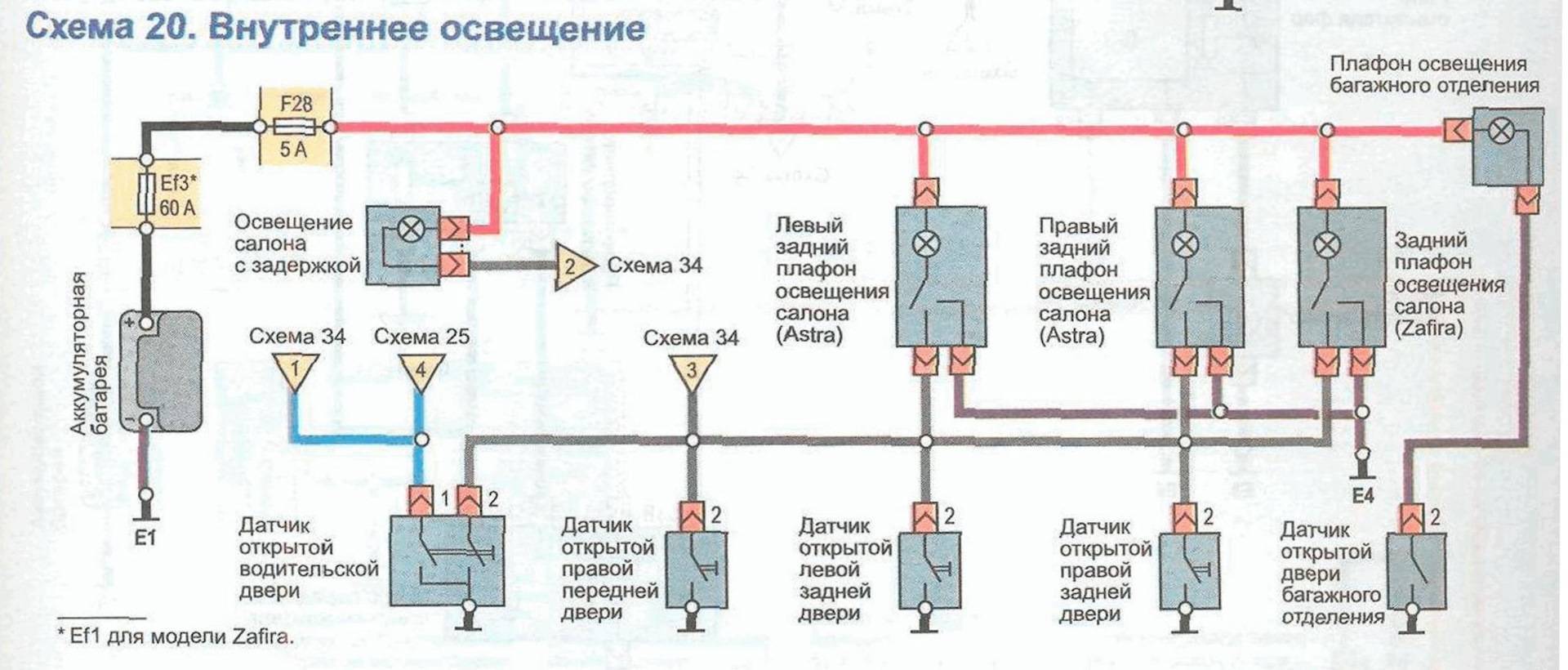 Схема подключения подсветки багажника рено логан