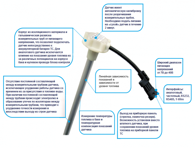 Датчик уровня топлива kus схема подключения