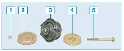 Подушки двигателя ваз 2112 схема