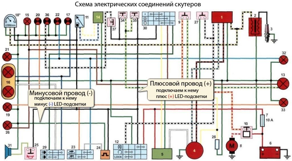Схема подключения света на альфе