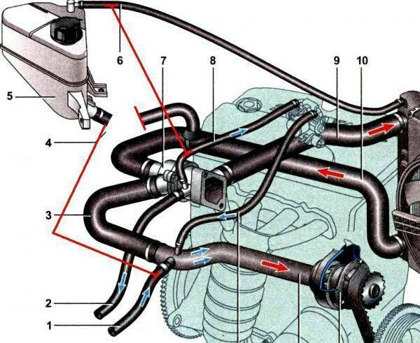Система охлаждения двигателя калина 8 клапанов схема двигателя
