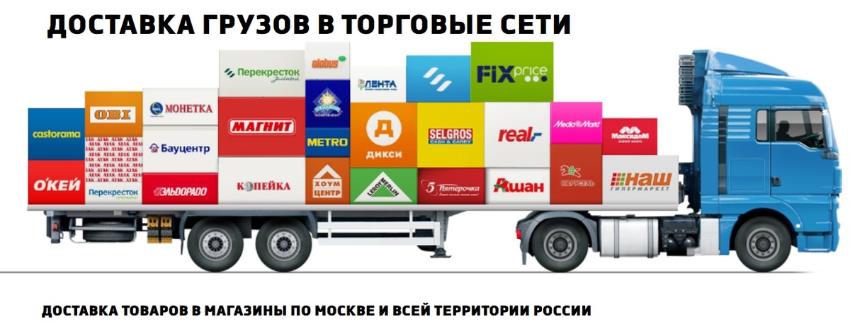 Как доставляют товары из Китая – виды и этапы перевозок