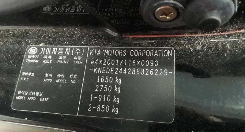 Расшифровка vin ssangyong: максимально полная информация
