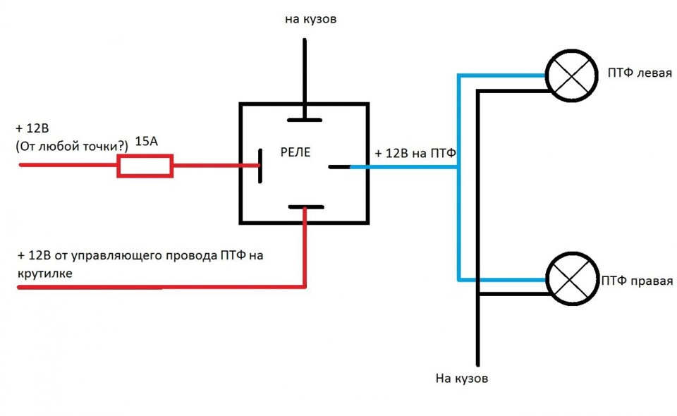 Как подсоединить туманки через реле схема