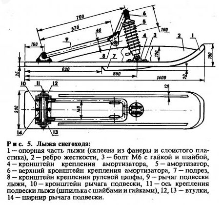 Чертежи снегоката. Размеры лыжи снегохода Буран. Чертежи лыжи снегохода Буран. Чертёж двух лыжного снегохода Буран. Чертежи лыжи снегохода Тайга.