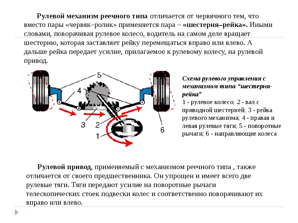 Схема рулевого механизма