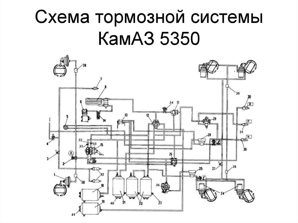 Тормозная система камаз-4310, схема