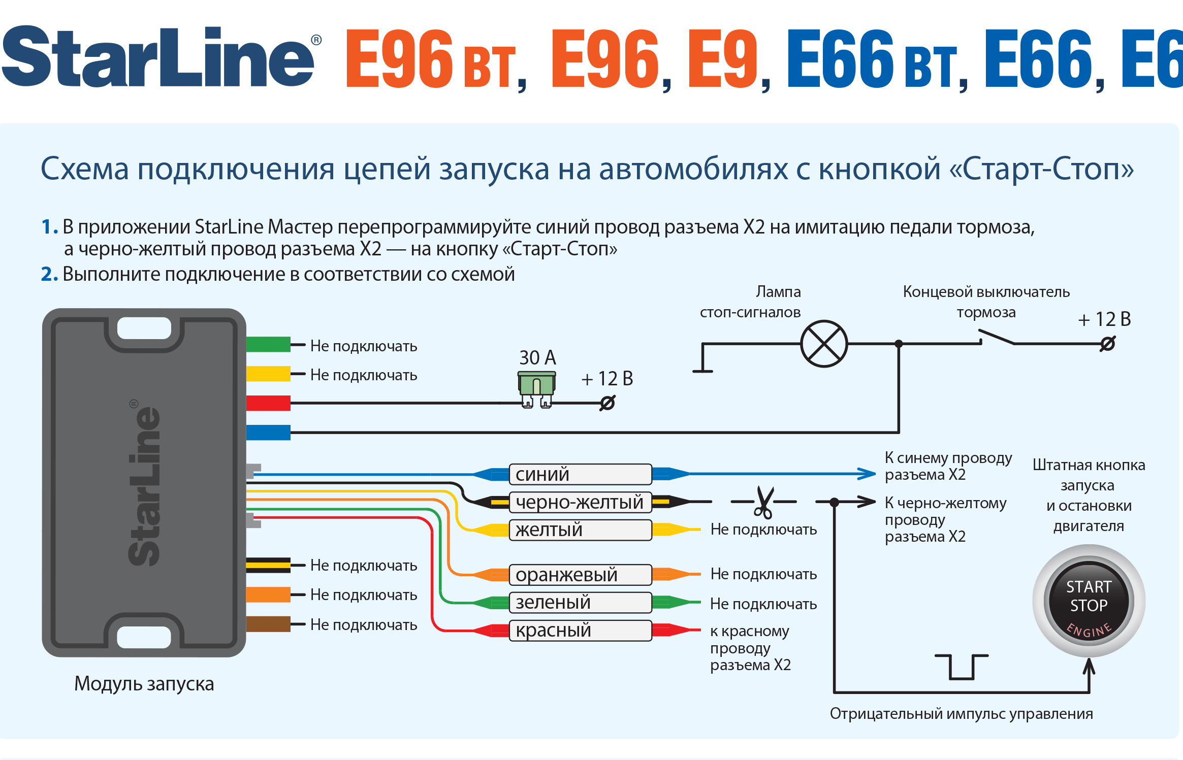 Включи сигнализацию. Подключение ЦЗ старлайн с отрицательным импульсом. Автозапуск с телефона как работает. Как работает автозапуск изнутри.