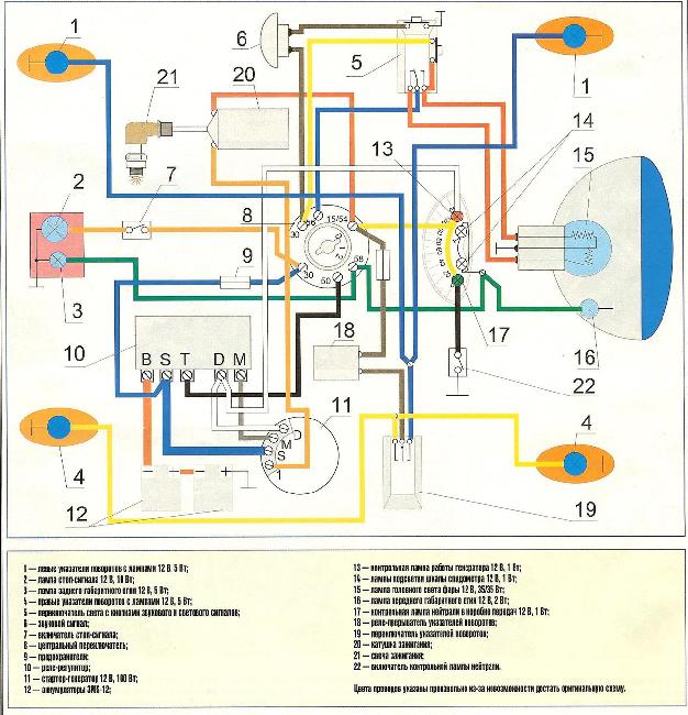 Электрическая схема скутера