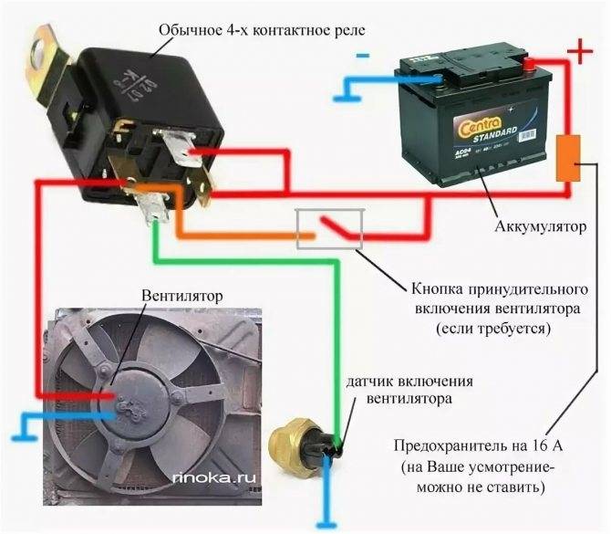 Почему не включается вентилятор радиатора на ваз 2114 — auto-self.ru