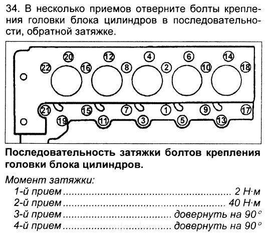 Порядок затяжки головки блока цилиндров ваз 2106: пошаговая инструкция с фото