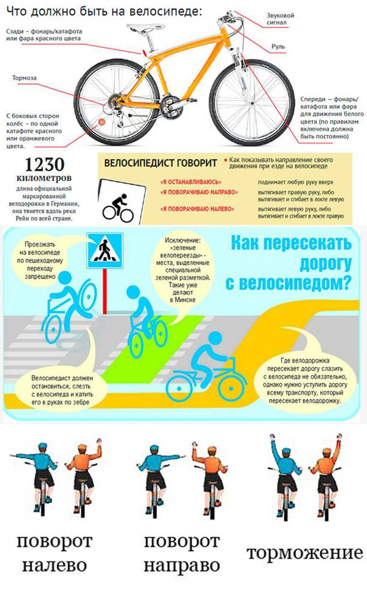 Правила езды на велосипеде (по городу и за городом)